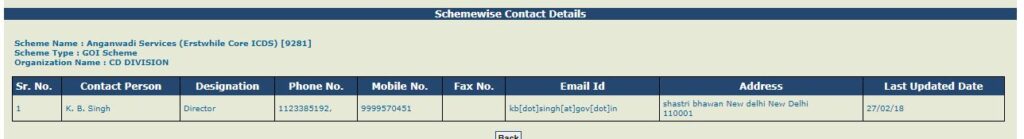 pfms schemewise contact details