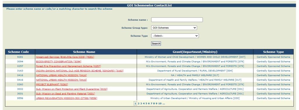 contact wise scheme list pfms scholarship