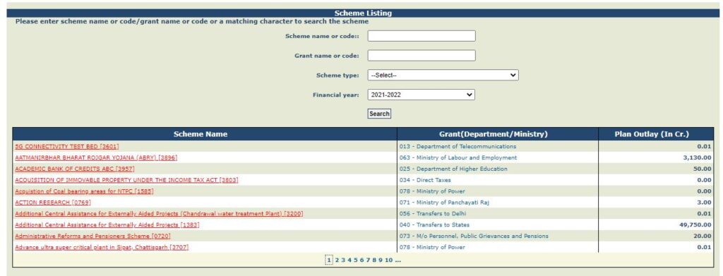 schemes list under pfms portal