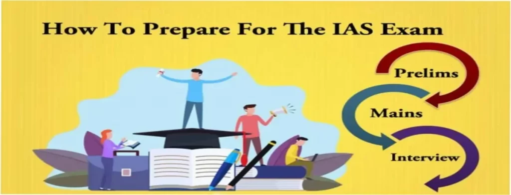 How to prepare for the IAS Exam