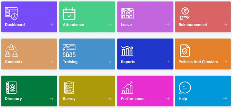 fci hrms employee dashboard