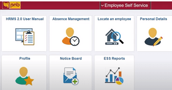 Employee Self Service dashboard