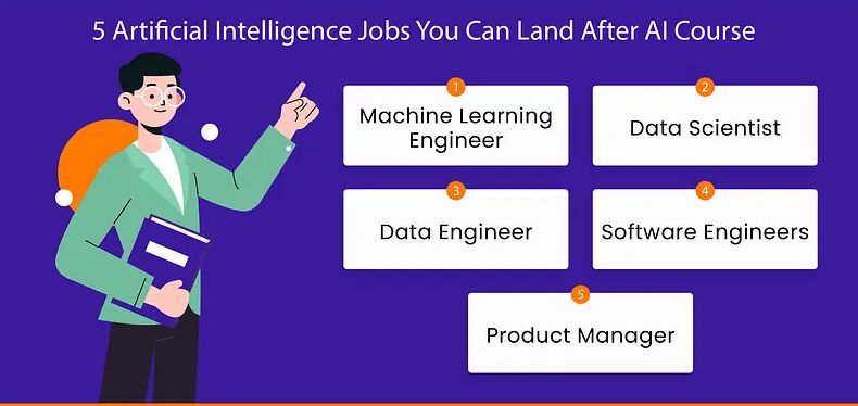job in AI