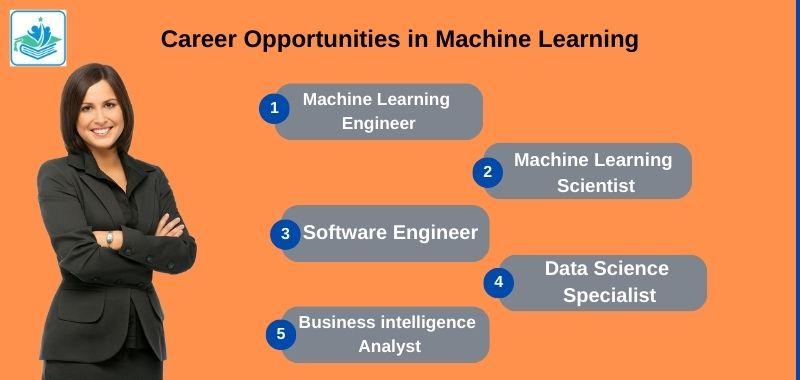 job roles in the Machine Learning field