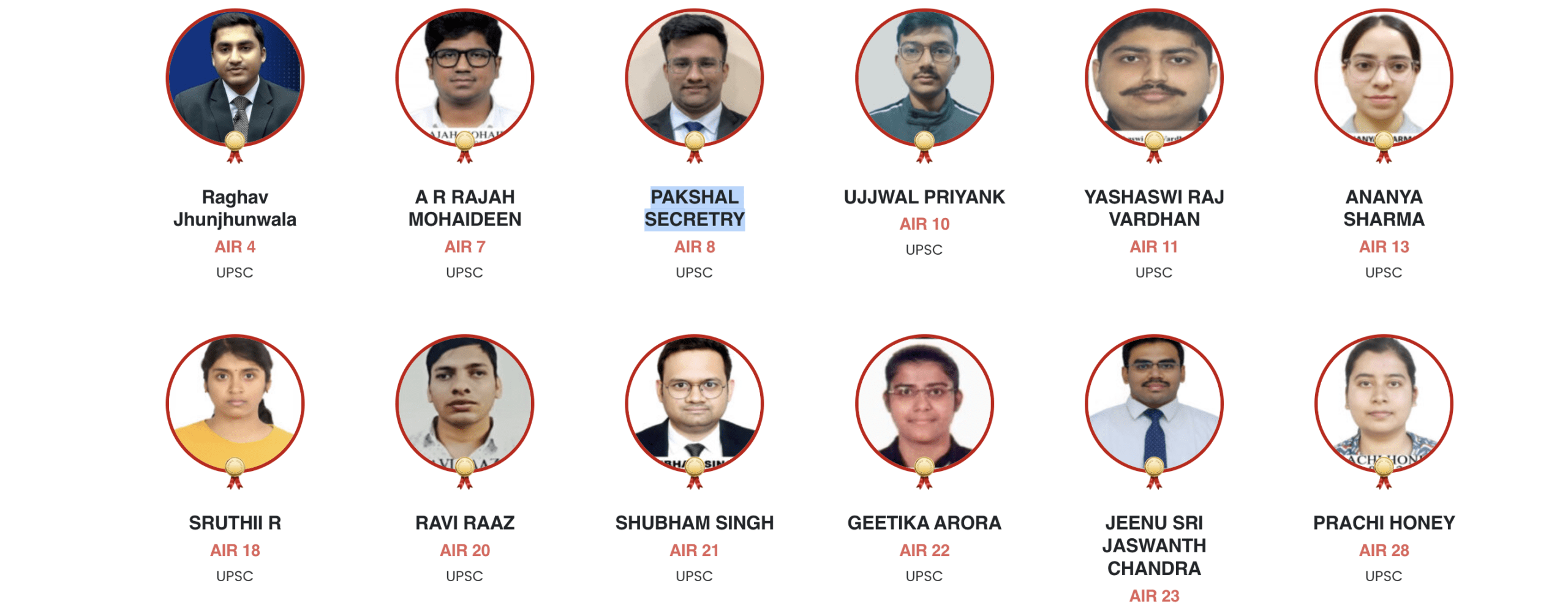 KingMakers IAS Academy